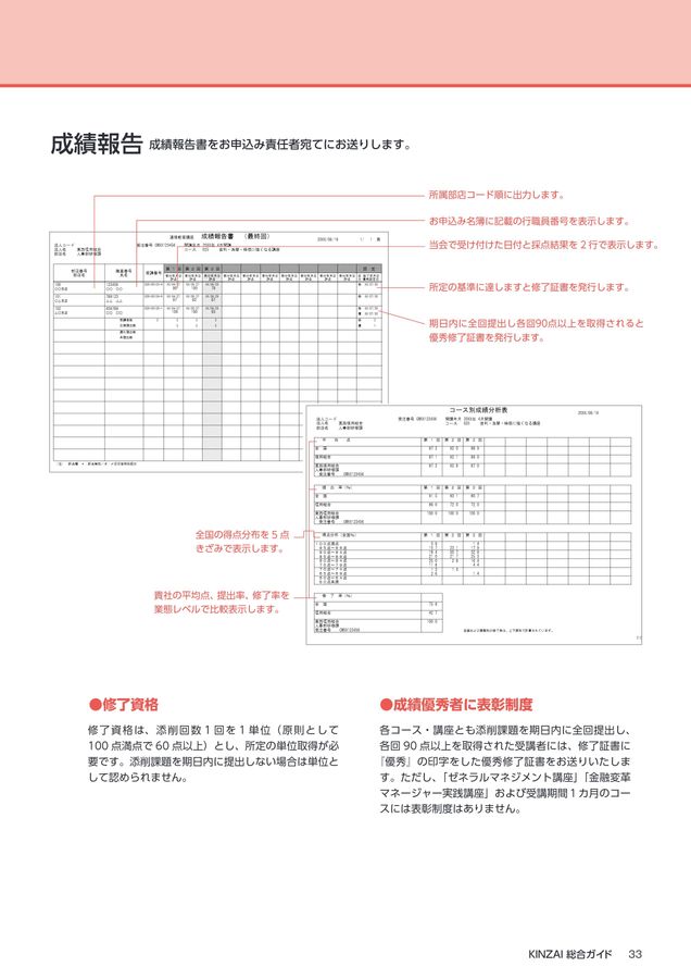 2023年度_金融財政事情研究会 通信講座_総合ガイド