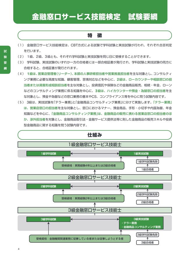 2025年度_金融窓口サービス技能検定総合ガイド